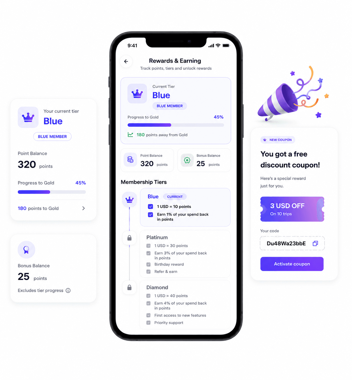 Rewards & Loyalty Programs